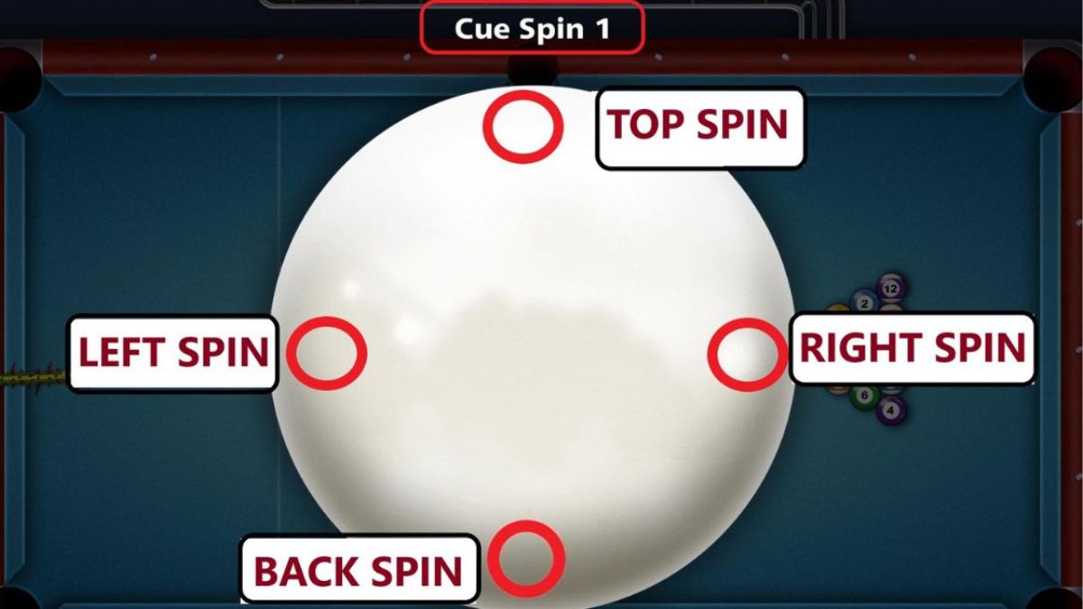 How to Put on a Cue Ball: 4 Simple Steps for Beginners