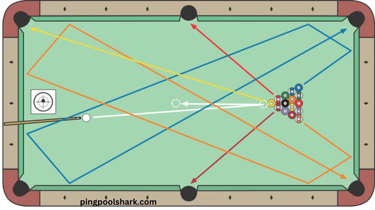 how to break in pool Mastery in the Craft of Shattering in Billiards: