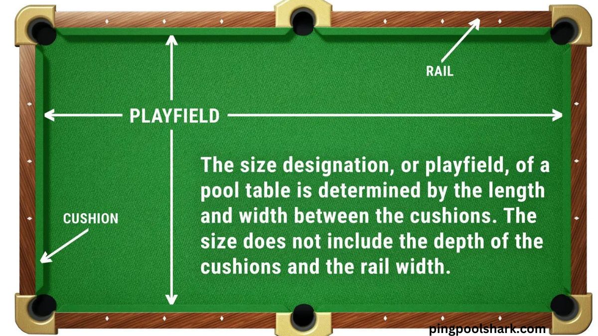 A Comprehensive Guide: How to Measure a Pool Table? 4 Pool Table Dimensions Explained